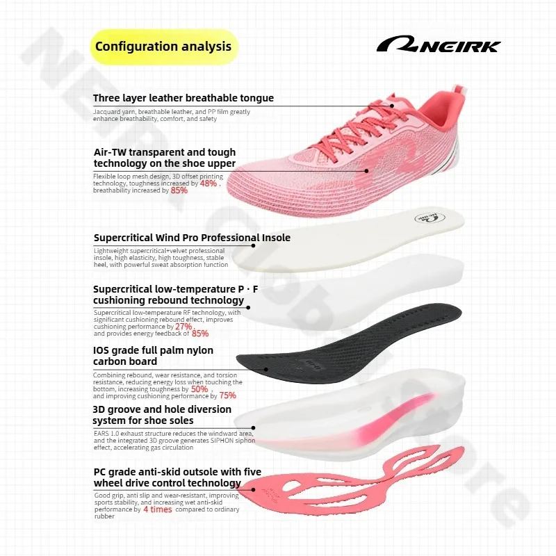 NEIRK スポーツシューズフルパームカーボンプレートランニングシューズ男性と女性マラソンレーシング衝撃吸収陸上競技トレーニングシューズ