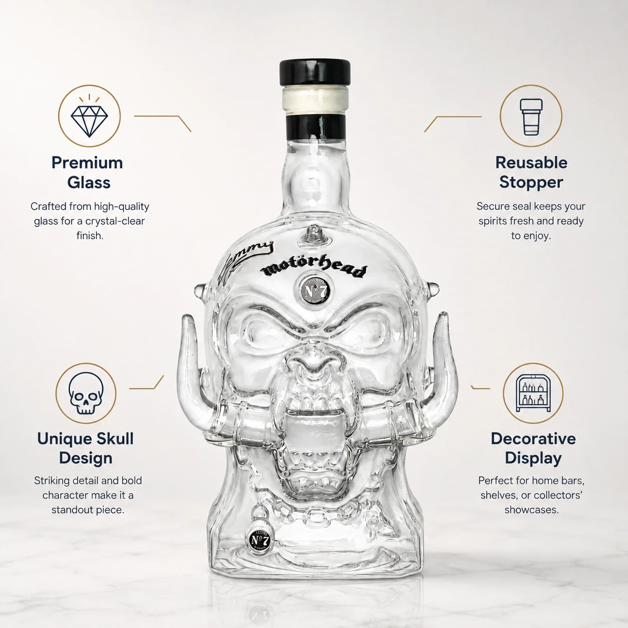 Motörhead Skull Whiskey Decanter Glass Liquor Bottle Rock Band Collectible with Gift Box Home Bar Display Gift