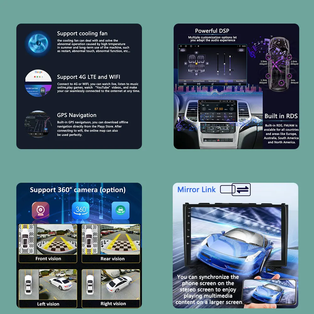 Autó Rádióadó Multimédia Játszadozó android számára Renault Kleio 3 Kleio 2006 2007 2008-2019 Kormánymű GPS hifi carplay WIFI fejét Egyszeres dvdt