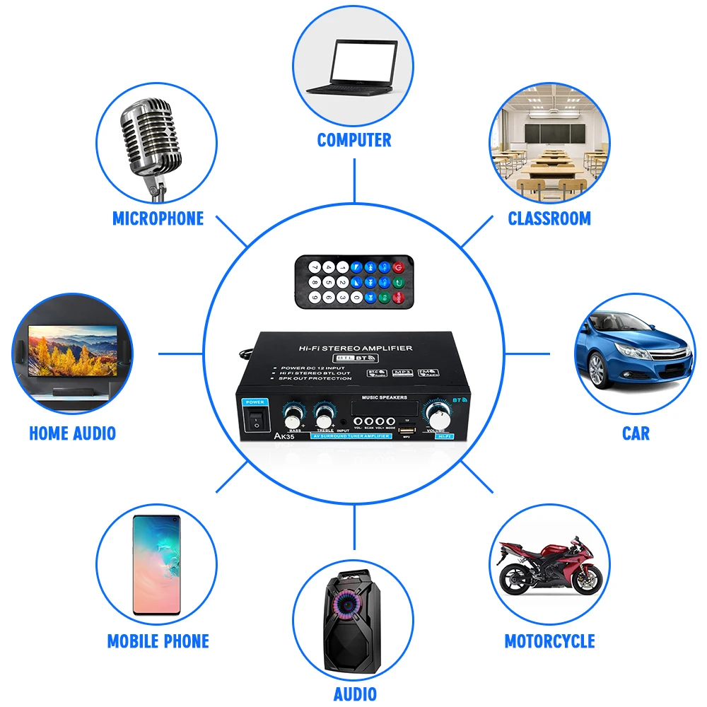 600 Вт беспроводной Bluetooth усилитель 2CH HiFi аудио стерео мощность AMP USB FM радио автомобильный домашний сабвуфер усилитель с дистанционным управлением