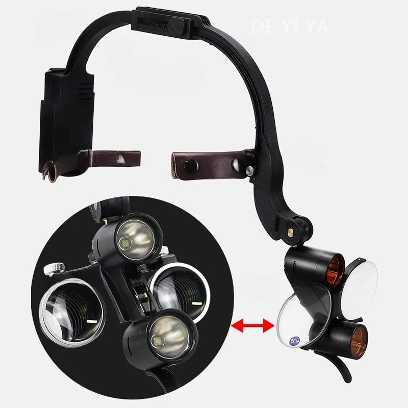 Dental Headlamp 2.5X 3.5X Magnifying Glass, Head-Mounted Oral Examination Light, Surgical Cosmetic LED Headband Lamp