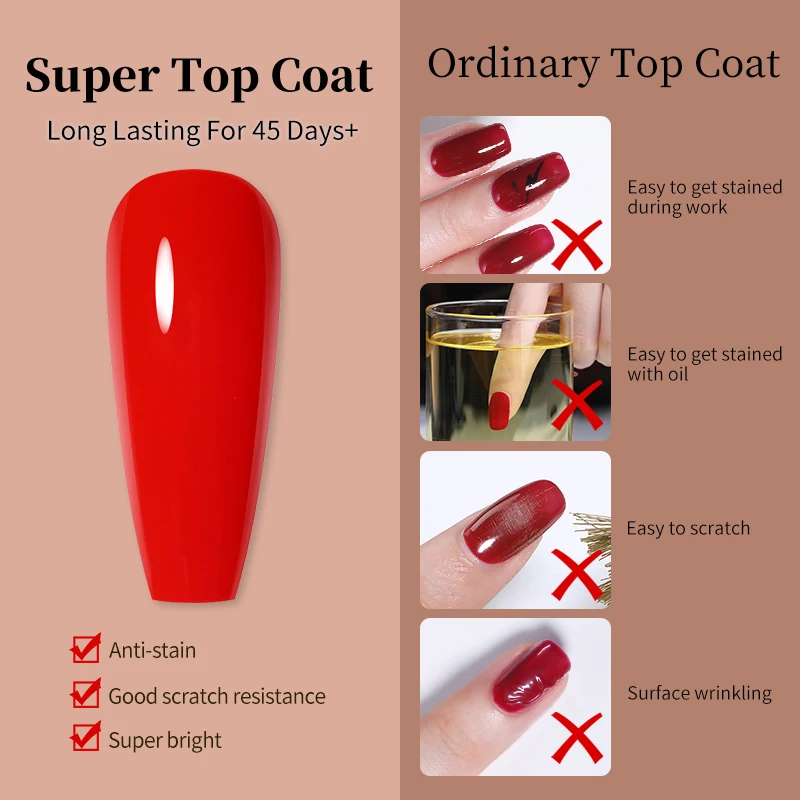 BORN PRETTY 10ml Super Top Coat Stain Resistant Gel Top Coat No Wipe Clear for Gel Nail Polish High Gloss Varnish for UV Gel