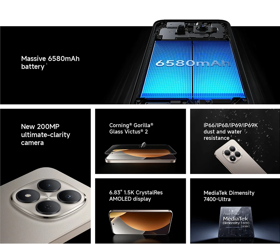 Xiaomi Redmi Note 15 Pro 5G Smartphone Global Version 200MP Camera 45W 6580mAh 6.83'AMOLED Display MTK Dimensity 7400-Ultra