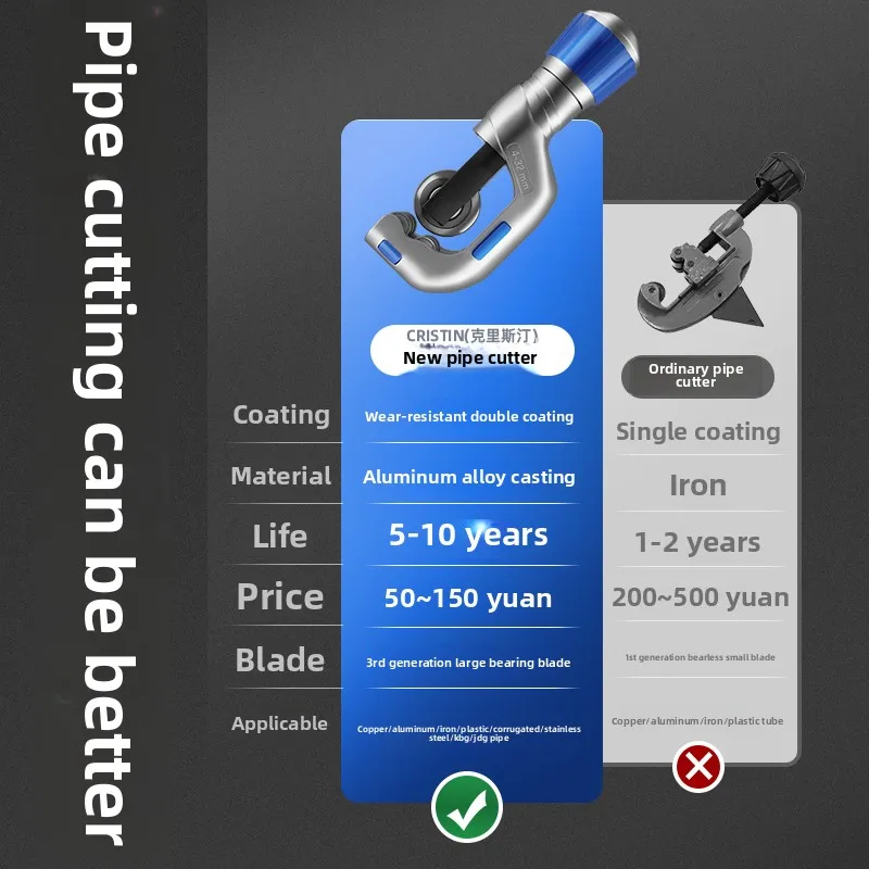 チューブカッター 銅管鋼鉄管ステンレス鋼手動高速切断