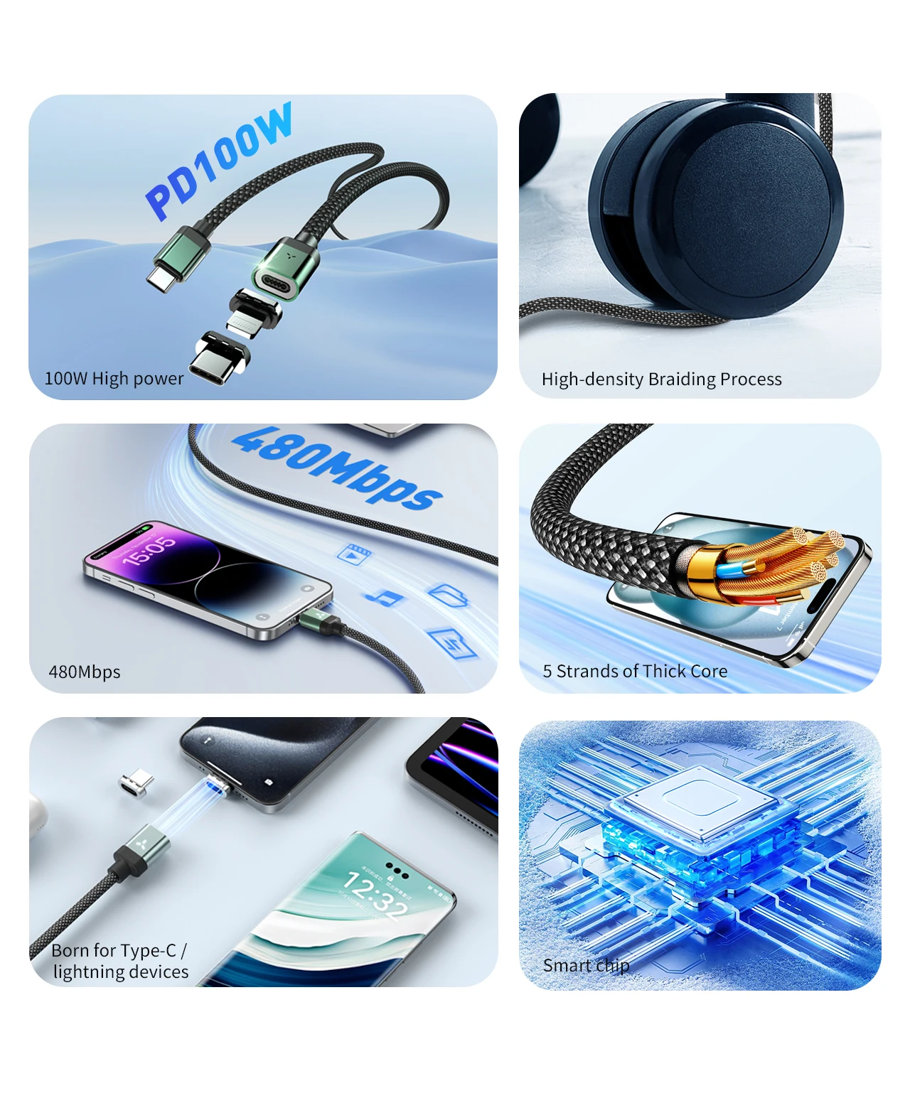 Magnetisches USB-C-Kabel, Schnellladekabel Typ C zu USB-C für iPhone 17 16 15, Samsung, Lightning-Kabel, Datenkabel – Detail 2