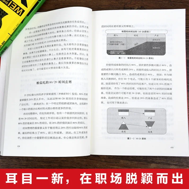 Complete Set of 3 Books: Why Do Elites Control Time and Become Elites? Essential Tips for Learning Workplace Skills