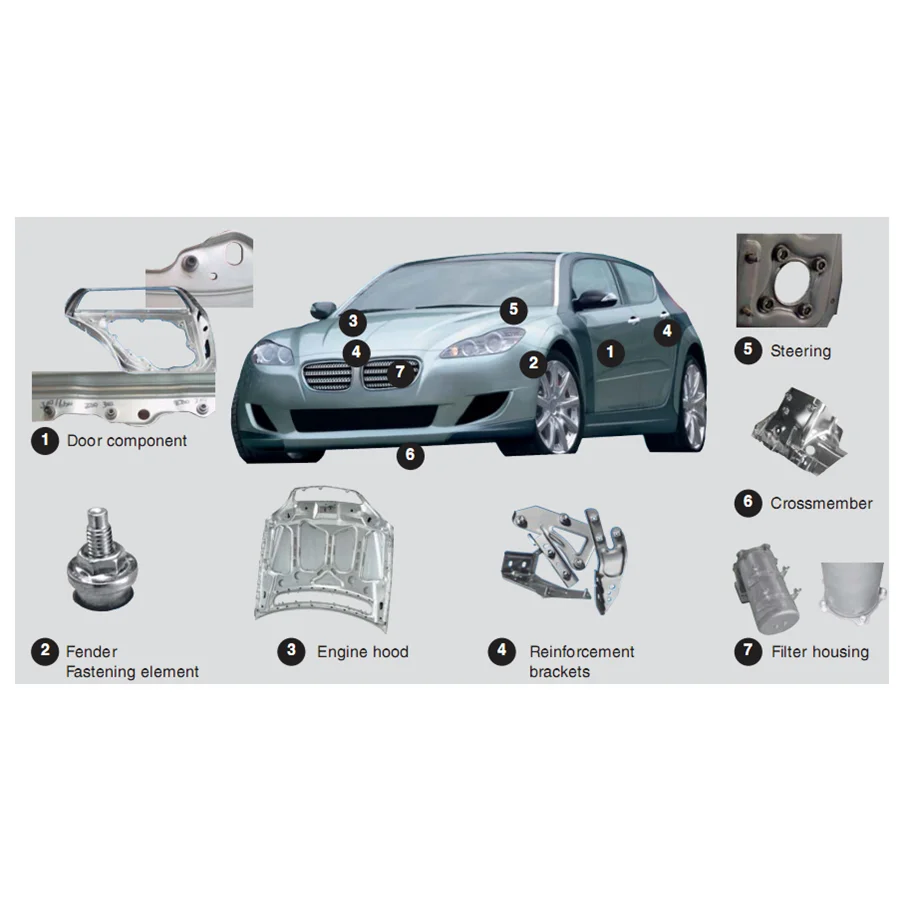 آلة ضغط التثبيت ذات شفة هيدروليكية تعمل بالهواء المضغوط بإطار C #6
