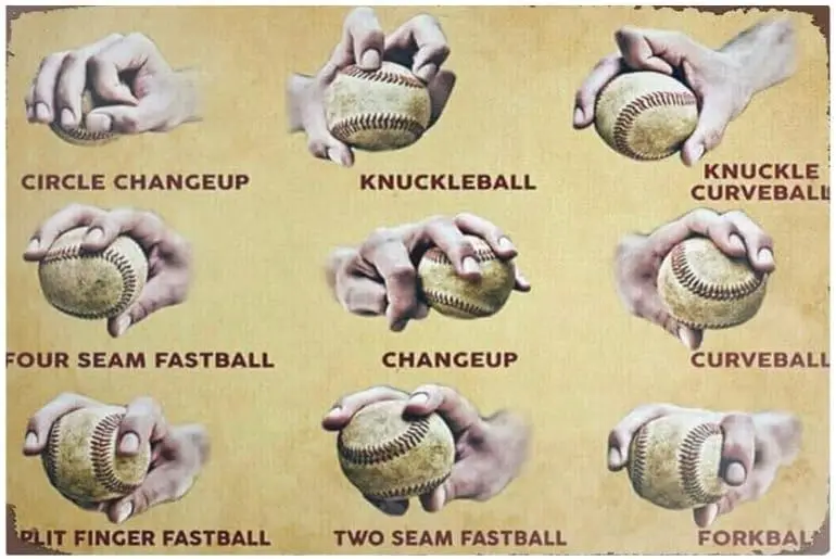 Baseball Pitching Grip Baseball Tips Tin Sign Retro Bar Cafe Garage Home Wall Decor Baseball Sign 8x12 Inches