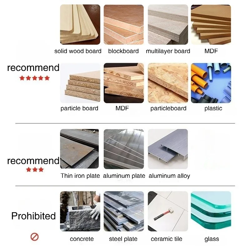 ชุดดอกสว่าน HSS 7 ชิ้น ดอกสว่านเกลียว 3-10 มม. ดอกสว่านเซาะร่องแบบมีฟัน ดอกสว่านแบบเกลียว ดอกสว่านคอมโพสิต