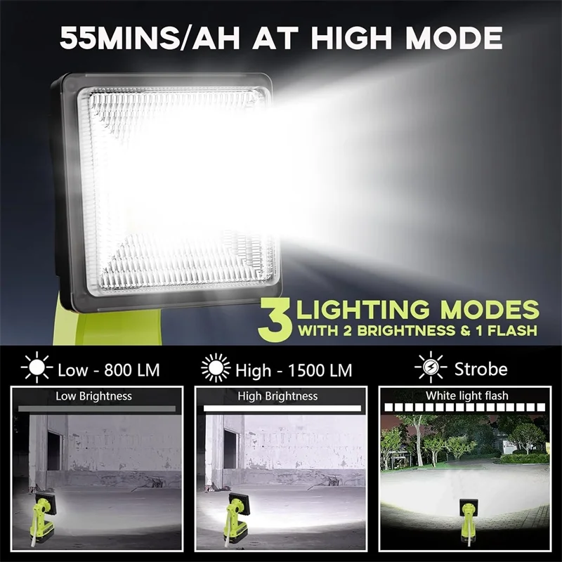 1500LM LED ضوء العمل ل Ryobi 18 فولت واحد + بطارية 25 واط كشاف ضوء مع منافذ USB و Type-C اللاسلكي مصباح ليد إضاءة الطوارئ