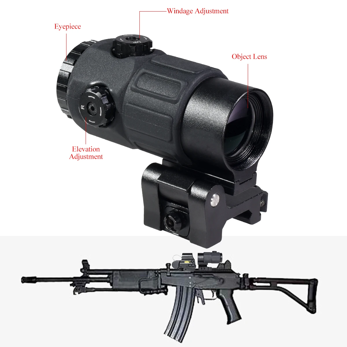 Tactical Eotech G33 G43 G45 Sight Fixed 3X 5X Magnifier Scope with Quick Disassembly and Flipping for Airsoft Hunting Collimator