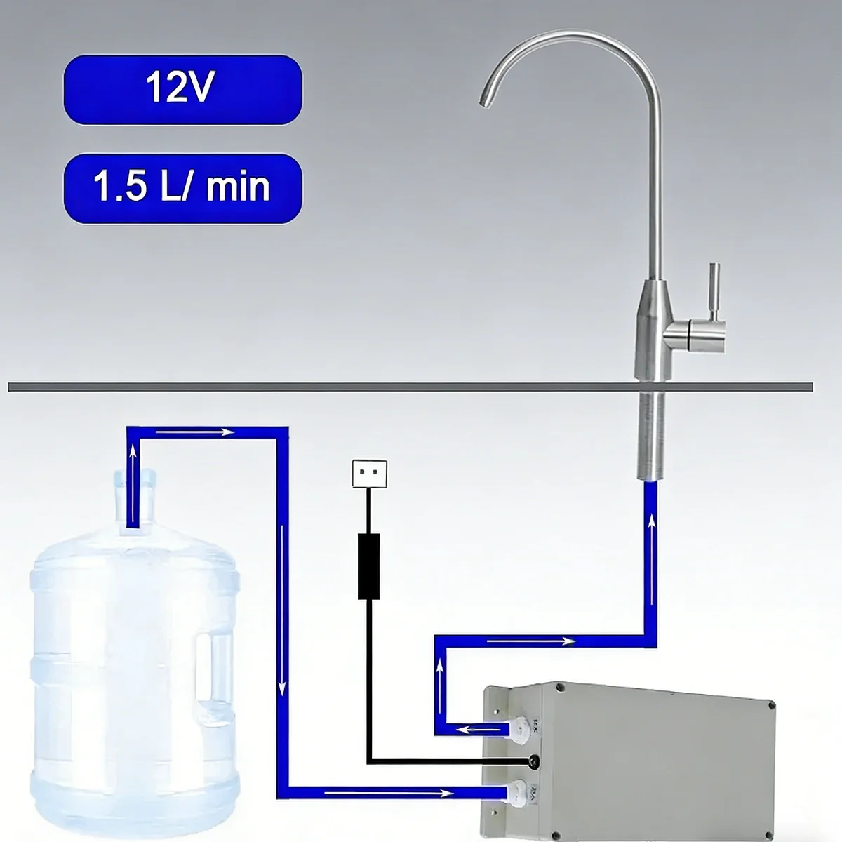 

Electric Water Pump 12V 1.5L/min Faucet Kitchen Automatic Suction Pump RV/Boat Water Pump Caravan Motor Boat Kitchen Water Pump
