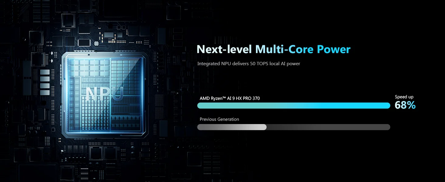 MINISFORUM N5 Pro AI NAS Server AMD Ryzen AI 9 HX PRO 370 12-Core 80 TOPS 10GbE + 5GbE Dual LAN OCuLink PCIe X16 USB4 5-Bay Storage
