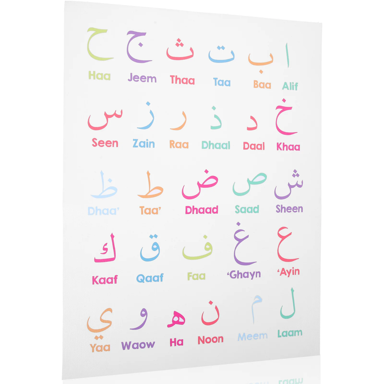 

Alphabet of Numbers Posters Educational Wall Chart Early Arabic Letter Kids for Cotton Linen Learning Supplies Child