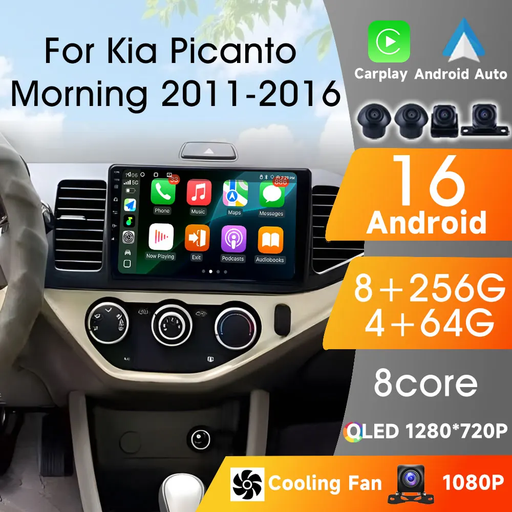 Android For Car For…