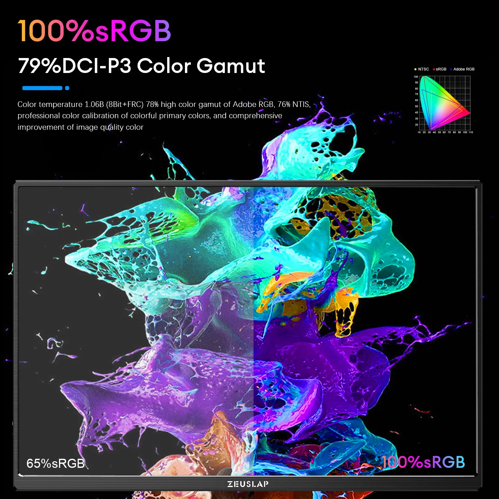 Портативный монитор ZEUSLAP 16 дюймов, 2,5 К, 144 Гц, 2560*1600, 16:10, 100% sRGB, игровой дисплей для путешествий, переключатель для ноутбука, PS4/5 Xbox, подарок Zeuslap