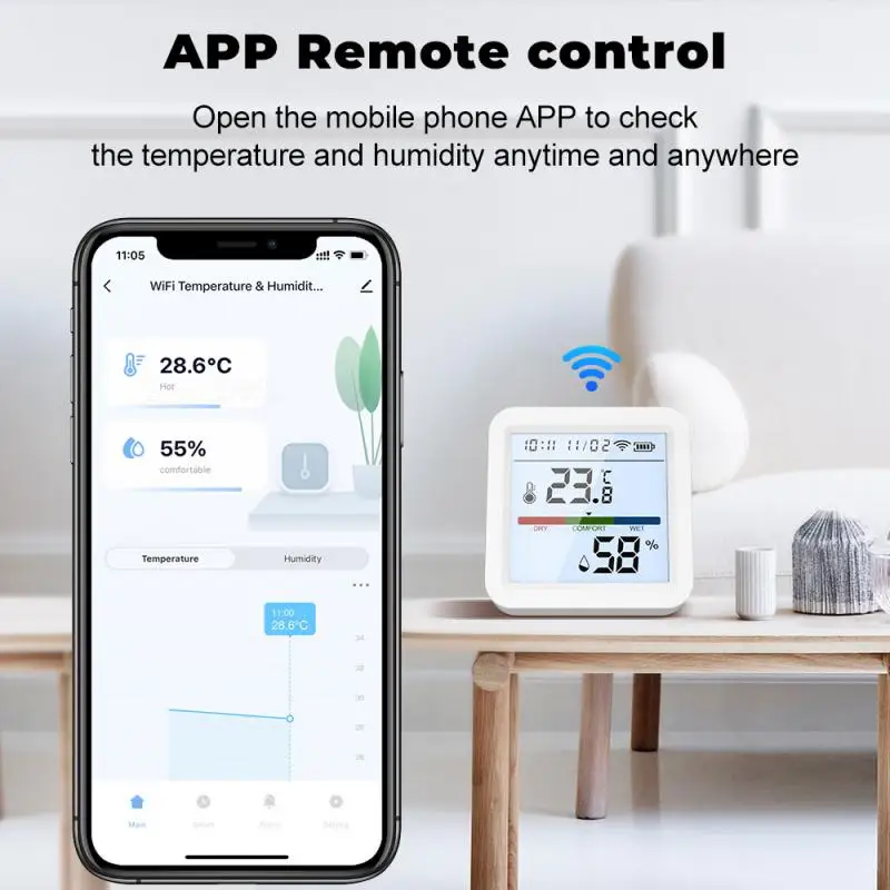 Tuya Smart Home WiFi Sensor de Temperatura e Umidade com Luz de Fundo, Higrômetro Interno, Termômetro, Detector para Alexa, Google Home