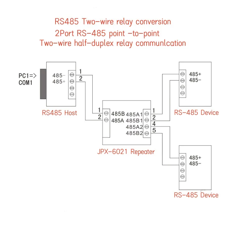 485 repeater photoelectric isolation industrial grade RS485 hub 2-port signal amplifier anti-interference lightning protection