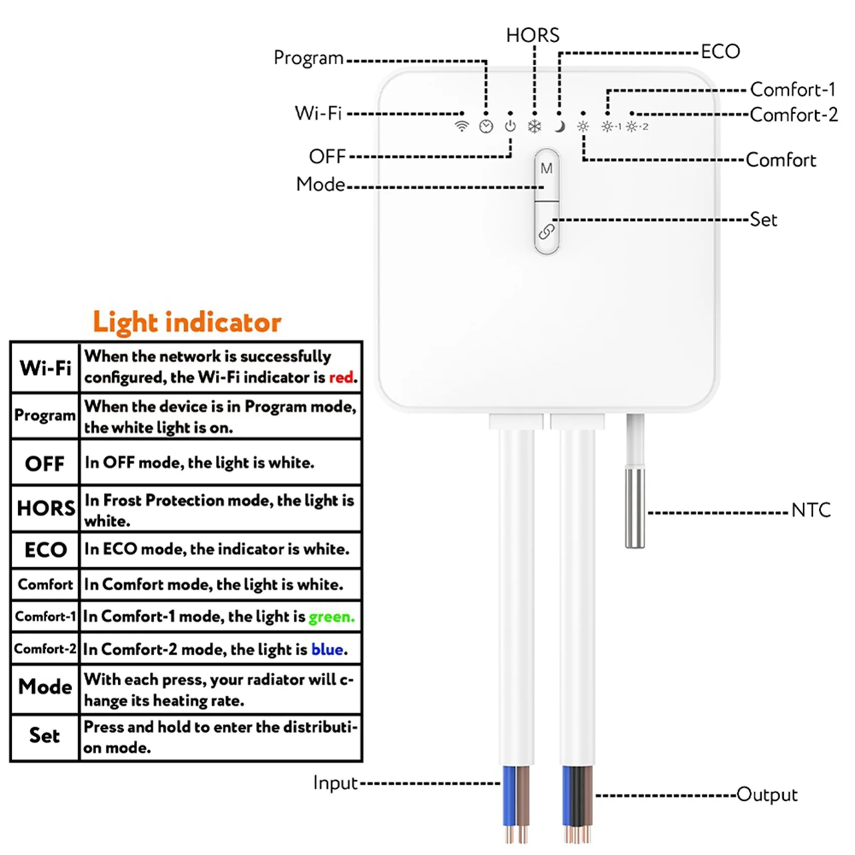 

Умный термостат Tuya Zigbee 4X для радиаторов с пилотным проводом, поддержка мониторинга энергопотребления, дистанционное управление