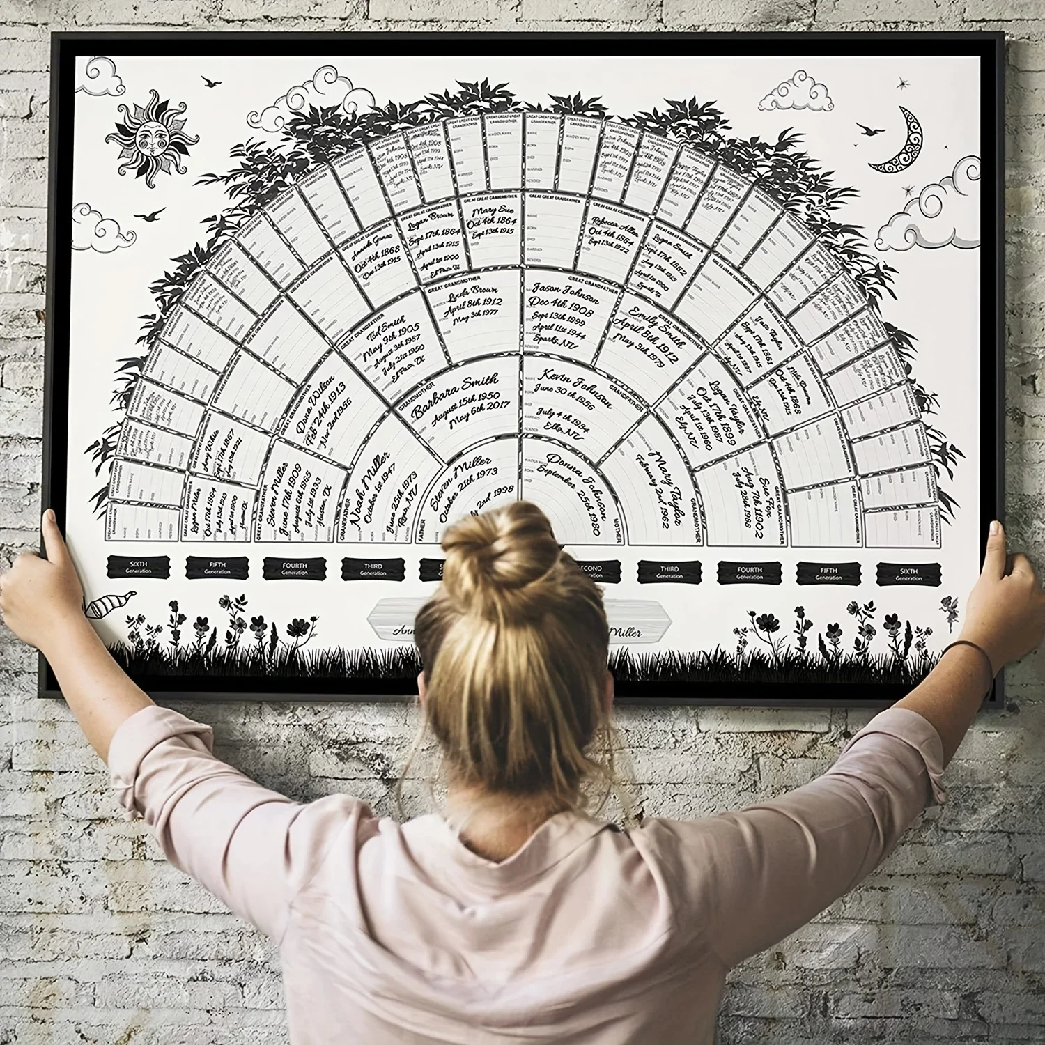 1pcs Genealogy Ancestor Chart - 6-Generation Family History Blank Template | Perfect Gift for Family Members Excluding Frame