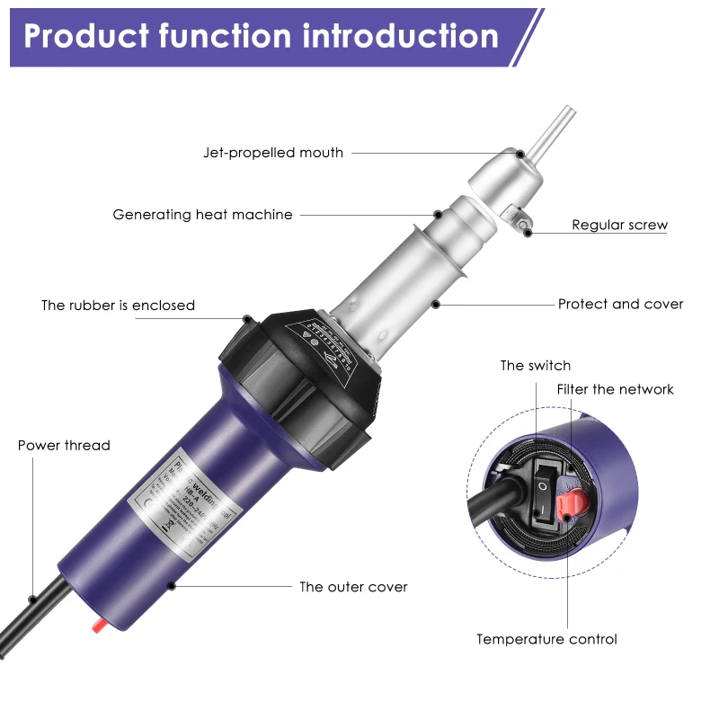 1600W Plastic Integrated Welders Hot Air Welding Torch Gun with Speed Nozzles Roller PE PVC Plastic Rod (Purple)