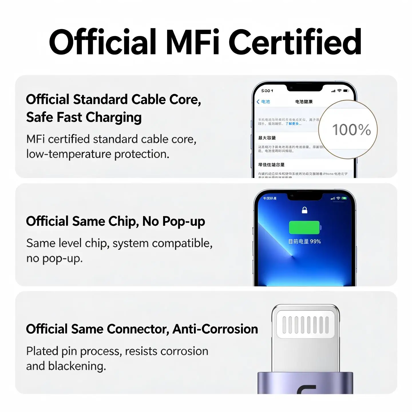 UGREEN MFI – samochodowy kabel USB typu C z mechanizmem zwijania, kompatybilny z portem Lightning, przeznaczony do ładowania i przesyłania danych dla urządzeń Apple iPad i iPhone 14, 13, 12, 11, obsługujący szybkie ładowanie PD. — zdjęcie produktu 2