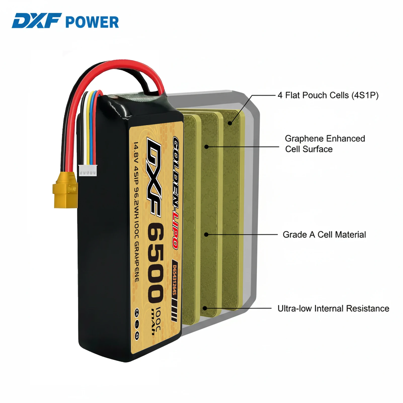 DXF 4S 14.8V Lipo Battery 6500mAh 100C Softcase with XT90 EC5 Connector High Quality Power Source RC Cars Nitro Cars And Servos