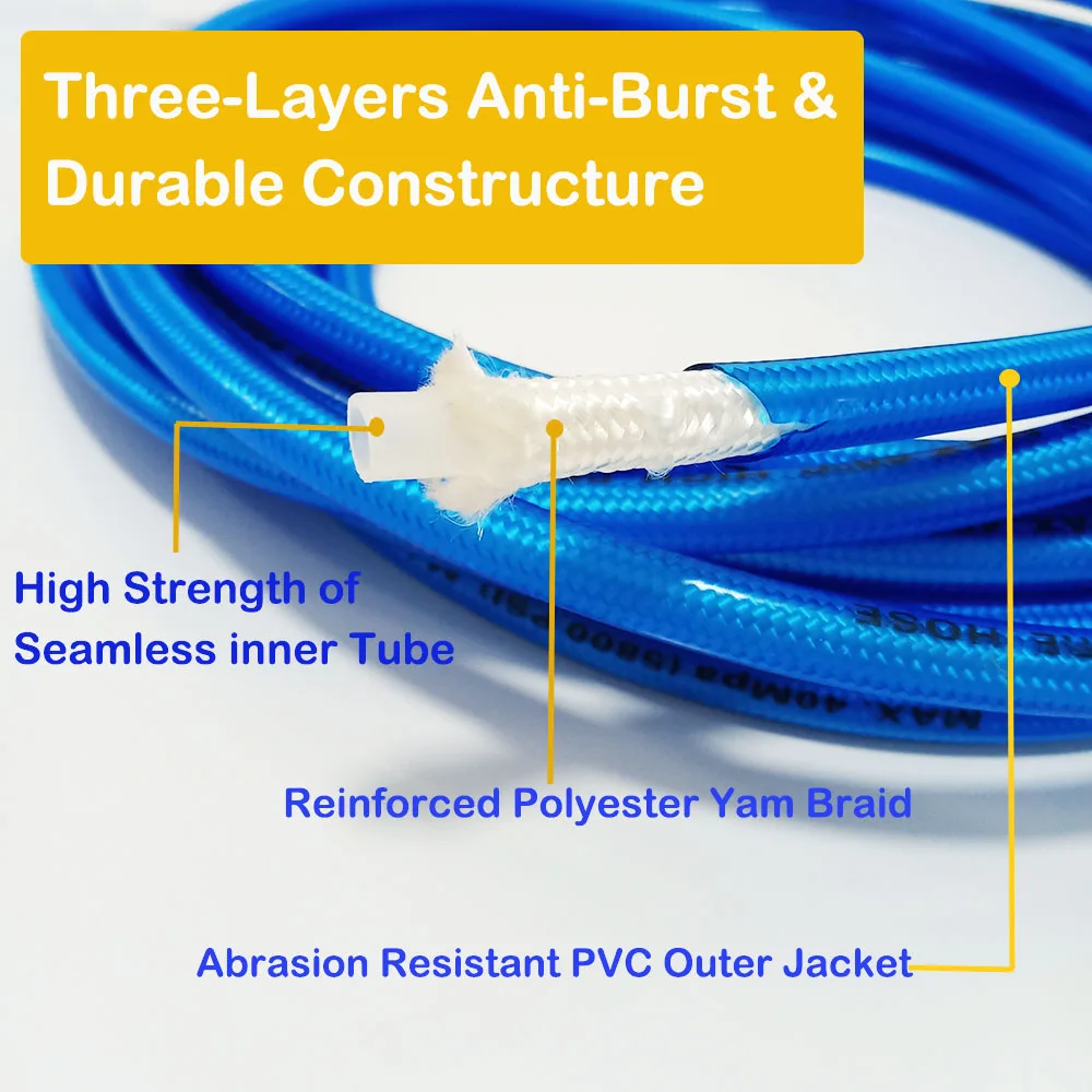 0.5 ~ 40M Autowasmachine Slang Leidingsnoer Hogedruk Waterpijp Reinigingspuit Verlengings Vervangende Slang Voor Sommige Van Sterwins