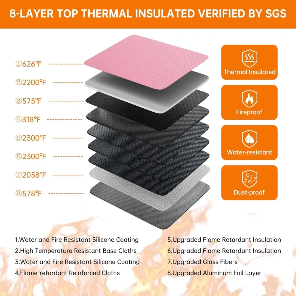 5200 ° F Органайзер для документов с замком, портативное домашнее безопасное хранилище для важных документов, файлов, розовый (мягкий)