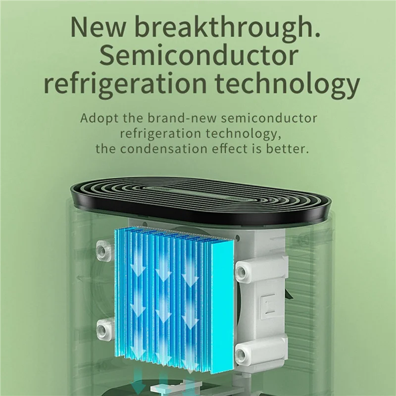 

Осушитель 1200 мл, поглотители влаги, осушитель воздуха, тихий осушитель воздуха для дома, подвала, спальни, ванной комнаты, вилка европейского стандарта-AT64