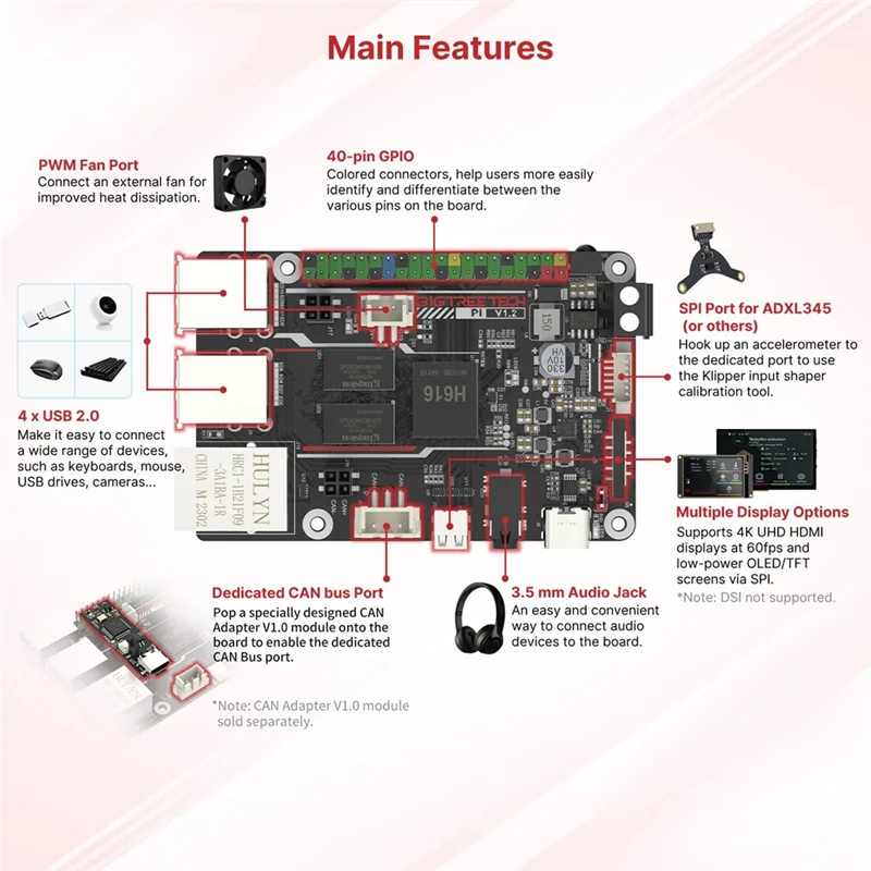 BIGTREETECH SKR Mini E3 V3.0 32 Bit Control Board With TMC2209 + BTT PI V1.2 Control Board Upgrade Running Klipper For Ender 3