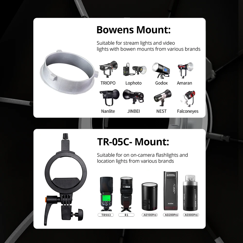 TRIOPO K3 быстросъемный складной восьмиугольный софтбокс Bowens крепление для Aputure 300C Godox SK400II COLBOR Sokani светодиодный видеосвет