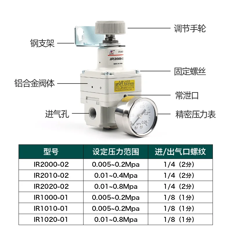 Pneumatic Precision Pressure Regulating Valve IR2020-02BG IR2010-02 Precision Pressure Reducing Valve IR2000-02