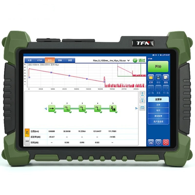 TFN RM7 Seri OTDR Optical Time Domain Reflectometer OTDR OTDR Optical Fiber Tester Optical Fiber Fault Detector Single Mode