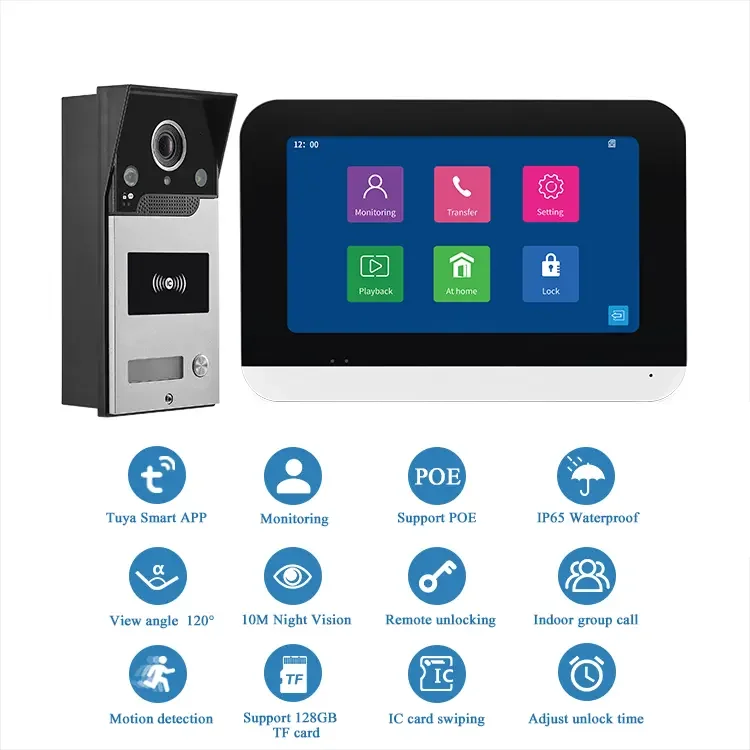 インテリジェント1080pビデオインターホン、テレビ、南京錠、ビデオインターホン、マシンフォン付き