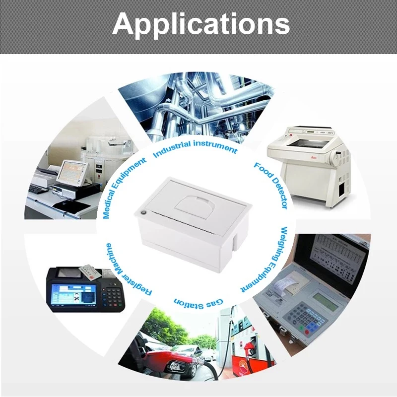 GOOJPRT QR204 58mm Embedded Printer RS232 / TTL USB Interface Receipt Thermal Printer Panel ESC/POS