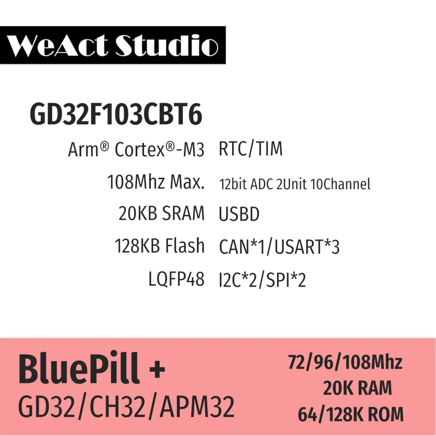 Плата обучения WeAct BlueBill Plus APM32F103CBT6 GD32F103CBT6 CH32F103C8T6 CH32V203C8T6, вместо STM32F103C8T6