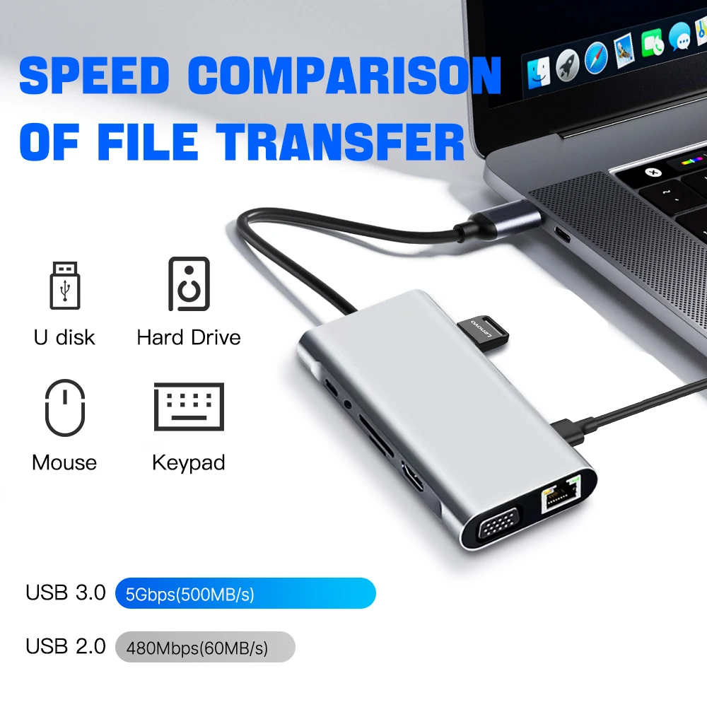 USB C HUB 4K 30Hz Type C to HDMI-compatible SD/TF USB 3.0 Adapter 11 in 1 Type C HUB PD 87W USB 3.0 Splitter for MacBook Pro Air