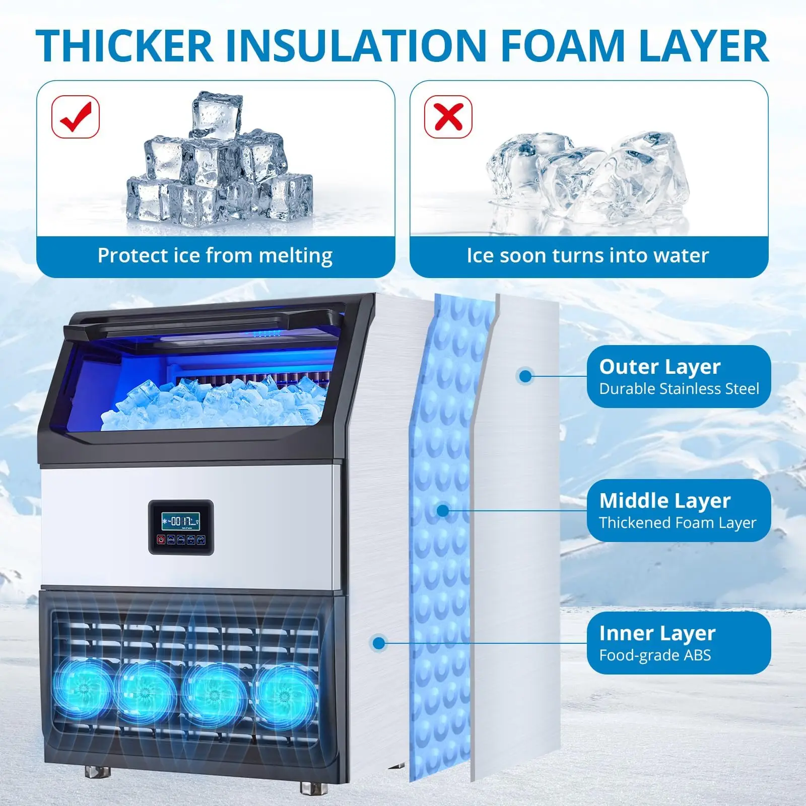 ماكينة صنع الثلج التجارية 200LBS/24h تخزين 55LBS تحت العداد قائم بذاته للتنظيف الذاتي من الفولاذ المقاوم للصدأ ضاغط هادئ