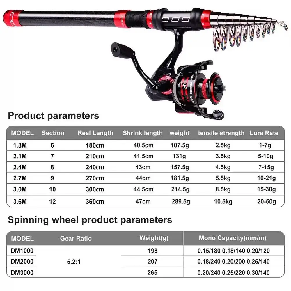 Fishing Rod and Reel Combo Carbon Fiber Telescopic Pole with Spinning Baitcasting Reel Kits Bass Fishing Tackle Set-HDF