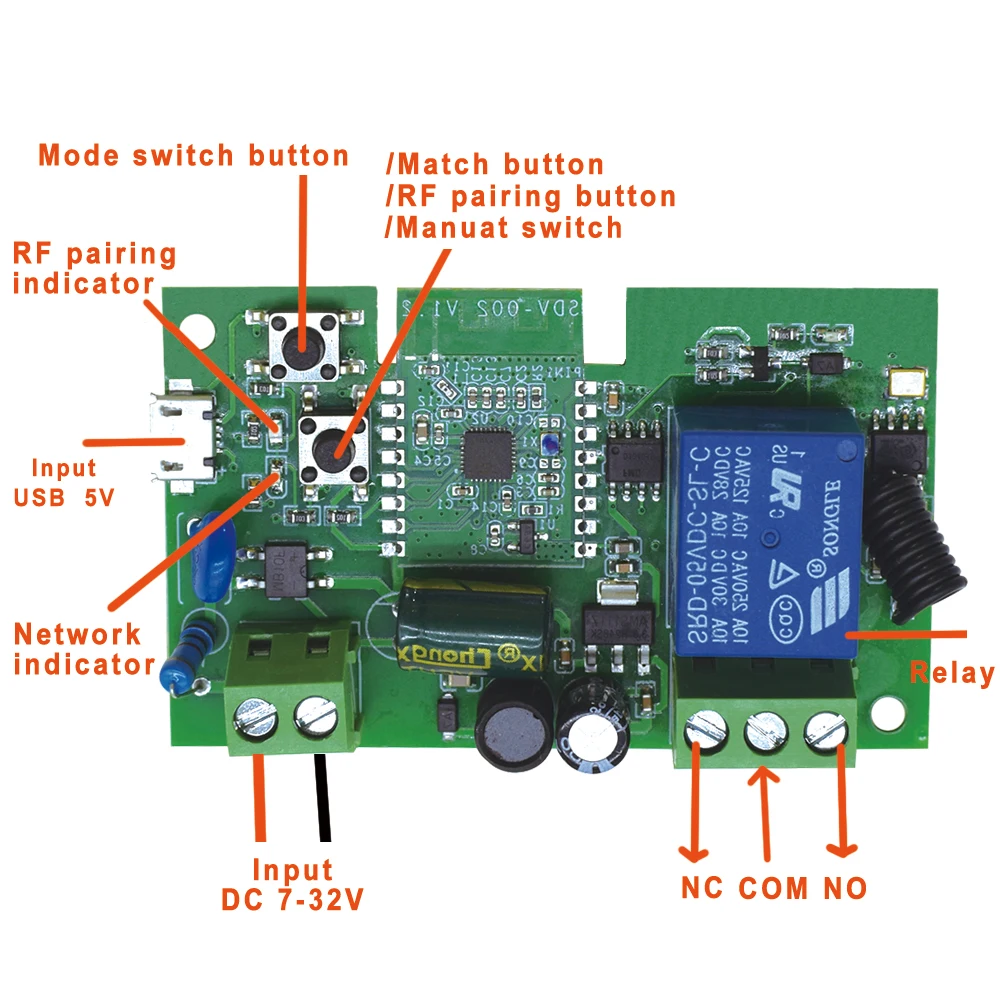 EWelink WIFI 1CH Smart Motor Light Switch Inching USB5V 12V 24V 110V 220V Breaker RF433 Wireless Receiver Relay Module Alexa