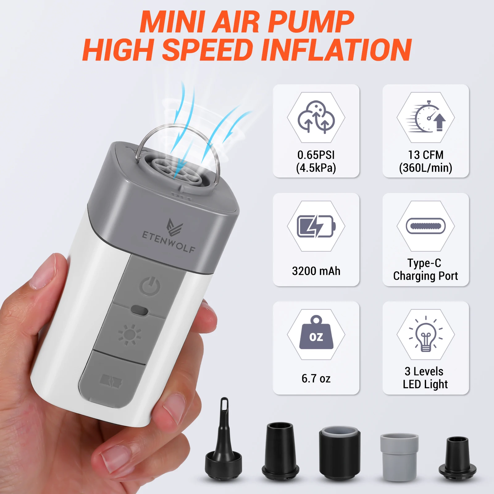 ETENWOLF AIR 2Pro Air Pump for Inflatables 2600 mAh 2X Faster Inflation & Deflation Electric Air Pump Air Mattress Sleeping Pads