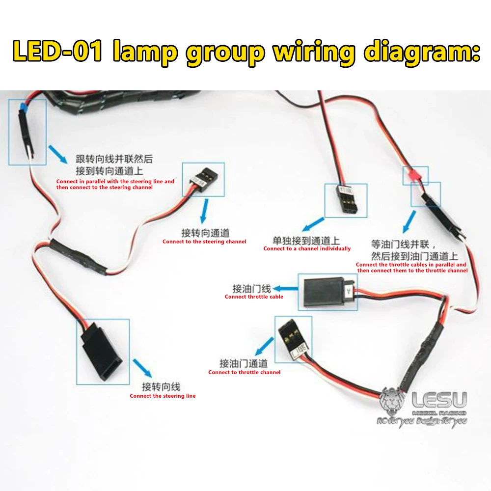 LESU 1/14 RC Truck Model Toy LED Light Set LED-01 Universal Tamiya Traction Truck Dump Truck Upgrade Modified Parts