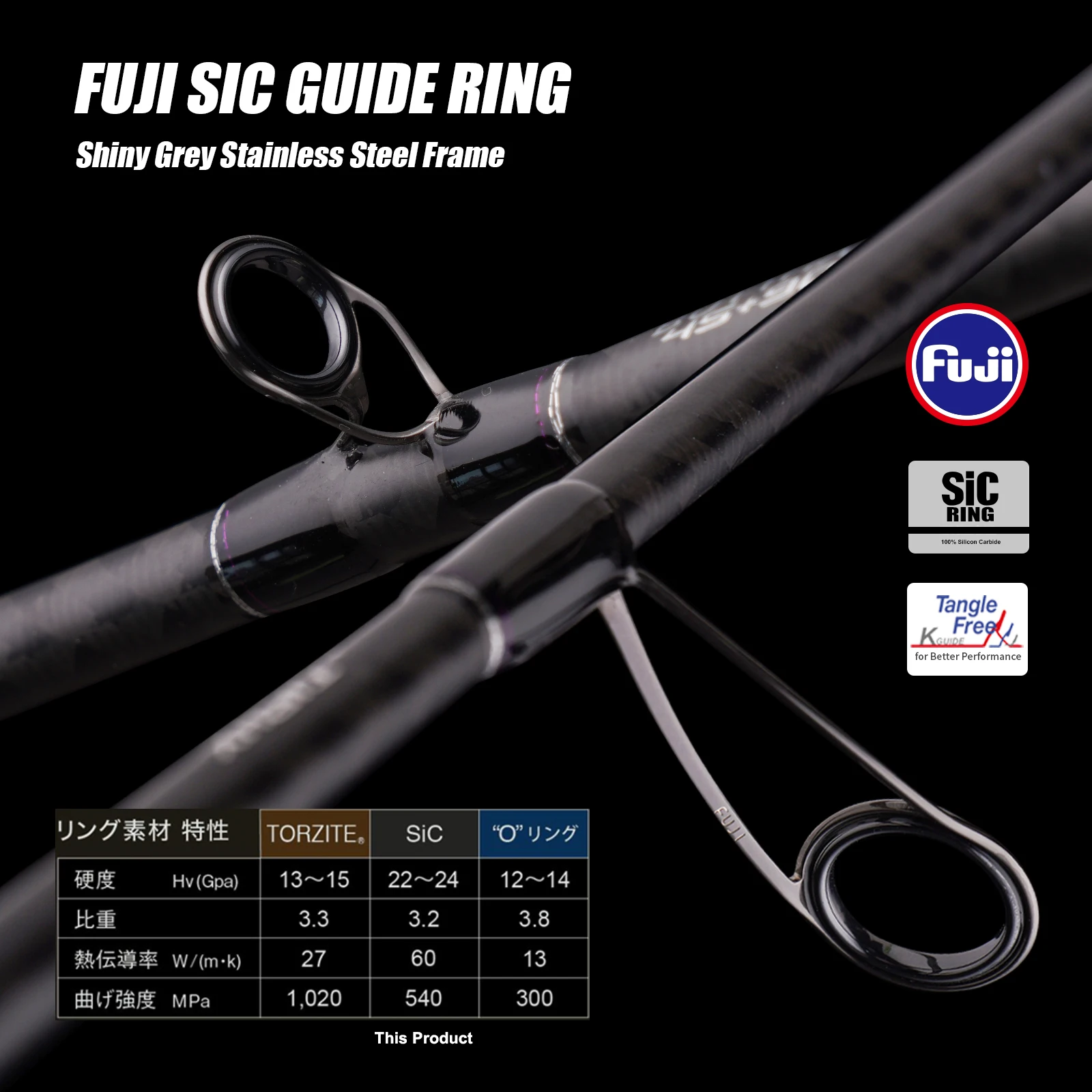 PURELURE NEW TORRENT Spinning Rod for Bass, 8ft 9ft F Action High