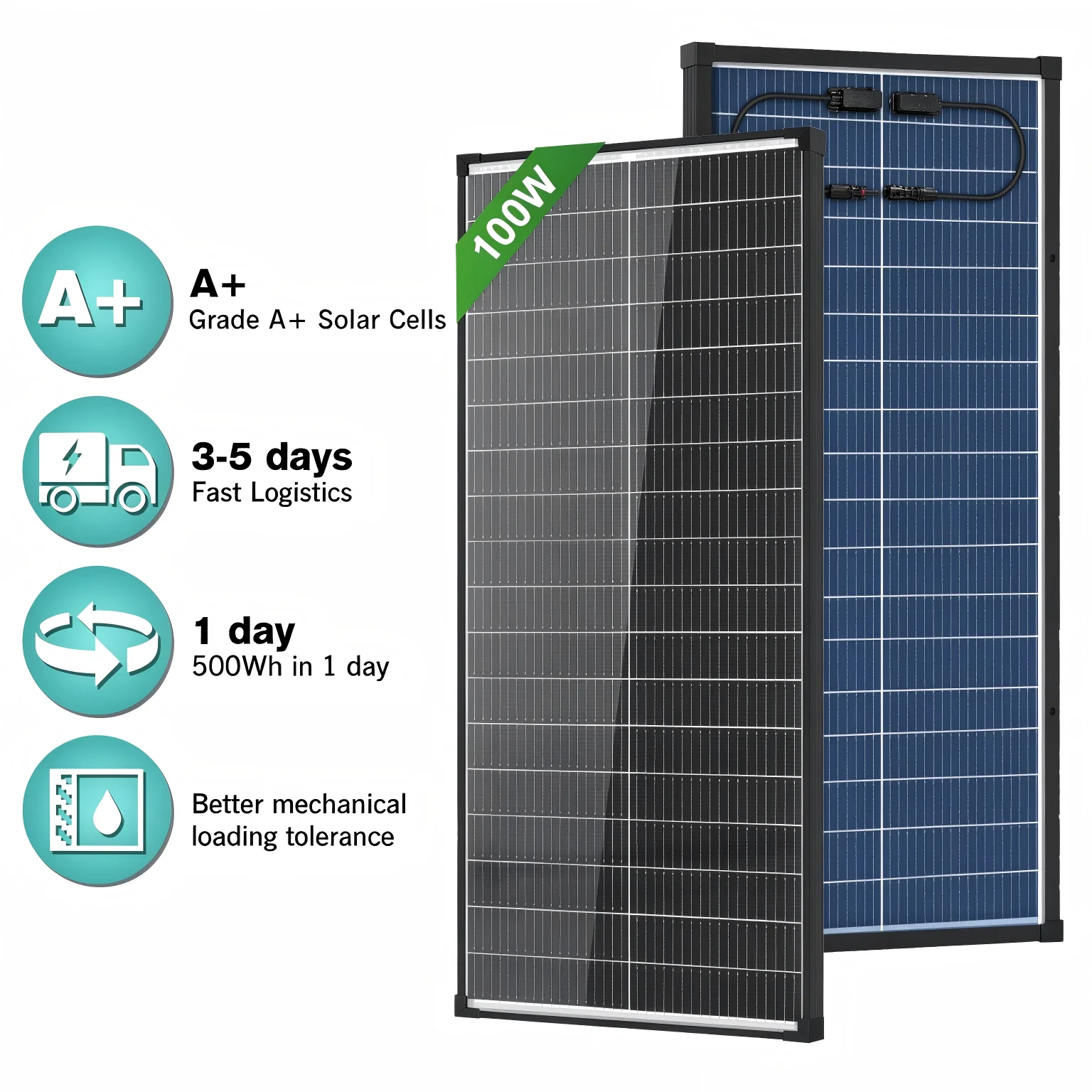 AeternaSol 100W Transparent Bifacial N-Type Monocrystalline PV Panel, A+ Grade 18BB Cells,25.6% Efficiency IP68 Waterproof for Home Balcony Greenhouse RV Off-Grid Power  200W  400W