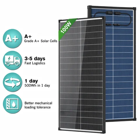 AeternaSol 100W Transparent Bifacial N-Type Monocrystalline PV Panel, A+ Grade 18BB Cells,25.6% Efficiency IP68 Waterproof for Home Balcony Greenhouse RV Off-Grid Power  200W  400W