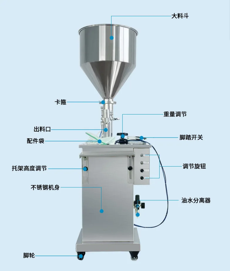 آلة تعبئة كمية عمودية نقية غير مشحونة، آلة تعبئة معجون مستحضرات التجميل والجل والكحول السائل