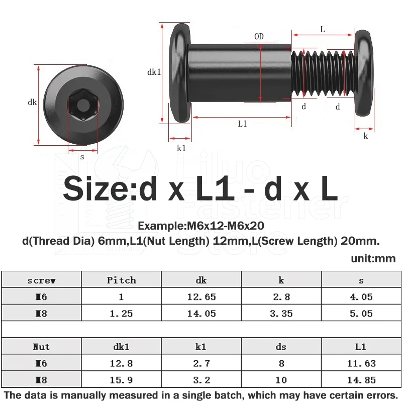 10/20/50Set M6 M8 Black Carbon Steel Large Flat Hex Furniture Nut with Screws Rivet Connector Insert Joint Sleeve Nuts