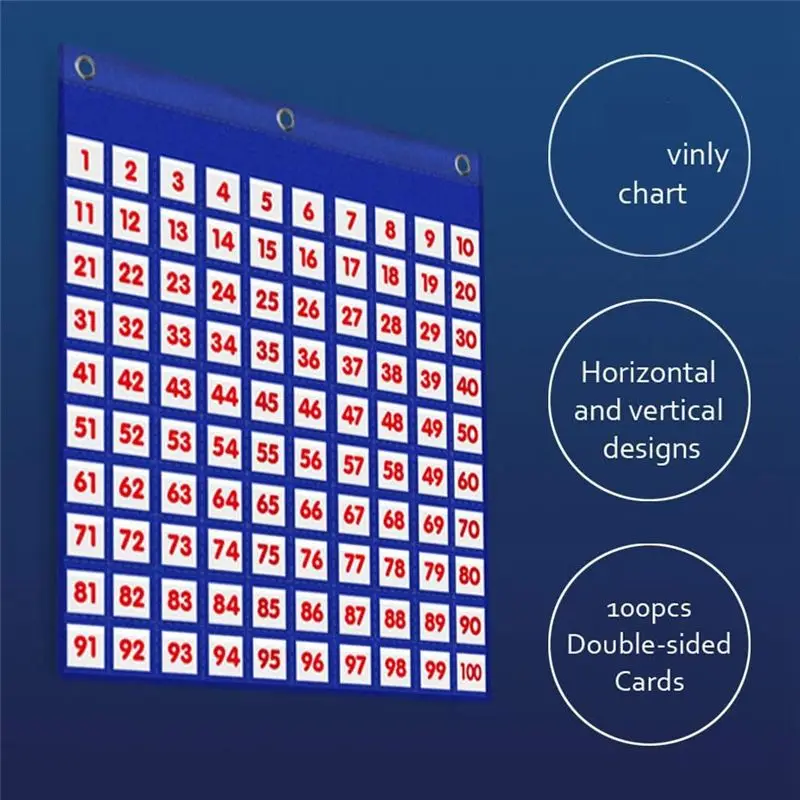 A01K-Pocket Chart Hundreds 1-100 Number Board For Teacher Lessons In A Classroom For Use At Home