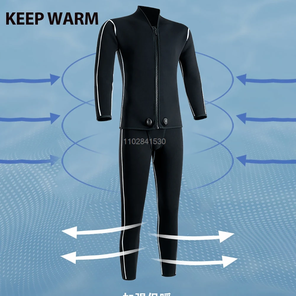 Thumbnail 4 - #8 Latest Wetsuits Updates
